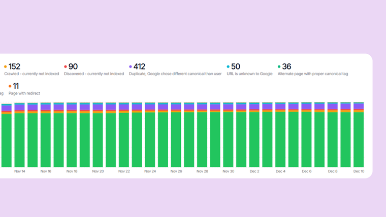 How to Gather Every Important URL for 301 Redirects in a Site Migration Project